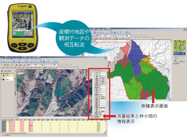 SystemImage